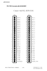 Preview for 55 page of Advantech PCI-1752 Quick Start Manual