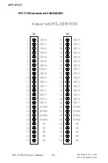 Preview for 57 page of Advantech PCI-1752 Quick Start Manual