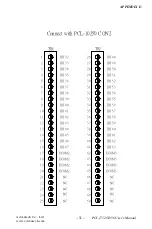 Preview for 58 page of Advantech PCI-1752 Quick Start Manual