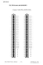 Preview for 59 page of Advantech PCI-1752 Quick Start Manual