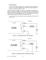 Предварительный просмотр 30 страницы Advantech PCI-1752U User Manual