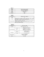 Предварительный просмотр 37 страницы Advantech PCI-1755 User Manual