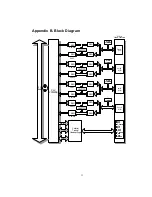 Предварительный просмотр 39 страницы Advantech PCI-1755 User Manual