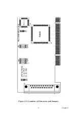 Preview for 15 page of Advantech PCI-1757UP User Manual