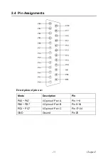 Preview for 19 page of Advantech PCI-1757UP User Manual