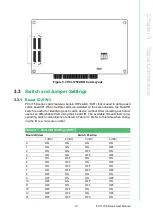 Preview for 19 page of Advantech PCI-1758 Series User Manual