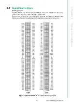 Preview for 21 page of Advantech PCI-1758 Series User Manual