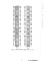 Preview for 23 page of Advantech PCI-1758 Series User Manual