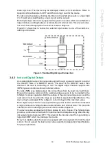 Preview for 25 page of Advantech PCI-1758 Series User Manual