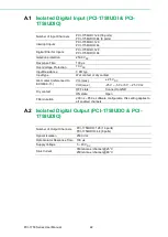 Preview for 28 page of Advantech PCI-1758 Series User Manual