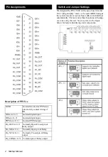 Preview for 2 page of Advantech PCI-1760U Startup Manual