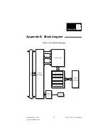 Preview for 29 page of Advantech PCI-1761 User Manual