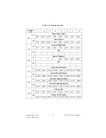 Preview for 31 page of Advantech PCI-1761 User Manual