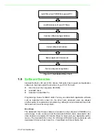 Preview for 10 page of Advantech PCI-1762 User Manual