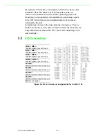 Preview for 16 page of Advantech PCI-1762 User Manual