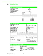 Preview for 28 page of Advantech PCI-1762 User Manual