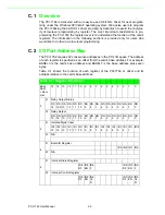 Preview for 32 page of Advantech PCI-1762 User Manual