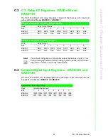 Preview for 33 page of Advantech PCI-1762 User Manual