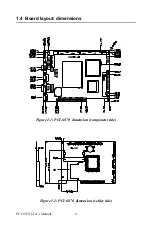 Предварительный просмотр 15 страницы Advantech PCI-6870 Series User Manual