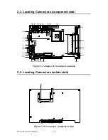 Предварительный просмотр 20 страницы Advantech PCI-6881 Series User Manual
