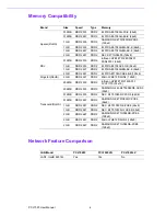 Preview for 4 page of Advantech PCI-7020 User Manual