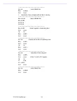 Preview for 76 page of Advantech PCI-7020 User Manual