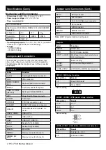 Preview for 2 page of Advantech PCI-7032 Startup Manual