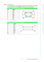 Preview for 47 page of Advantech PCI Series User Manual