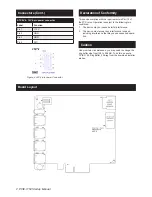 Preview for 2 page of Advantech PCIE-1154 Startup Manual