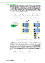 Предварительный просмотр 10 страницы Advantech PCIE-1203 User Manual