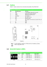 Предварительный просмотр 20 страницы Advantech PCIE-1203 User Manual