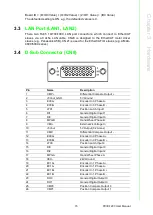 Предварительный просмотр 21 страницы Advantech PCIE-1203 User Manual