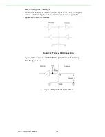 Preview for 20 page of Advantech PCIE-1730H User Manual