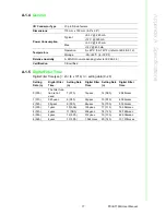 Preview for 25 page of Advantech PCIE-1730H User Manual