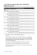 Preview for 72 page of Advantech PCIE-1744 User Manual