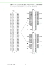 Preview for 12 page of Advantech PCIE-1753 User Manual