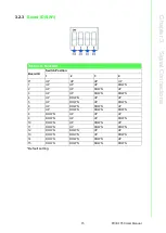 Preview for 23 page of Advantech PCIE-1753 User Manual