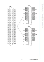 Preview for 25 page of Advantech PCIE-1753 User Manual