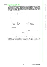 Preview for 29 page of Advantech PCIE-1753 User Manual