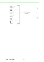 Preview for 34 page of Advantech PCIE-1753 User Manual