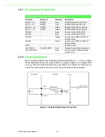 Preview for 24 page of Advantech PCIE-1756H User Manual