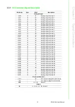 Preview for 23 page of Advantech PCIE-1824 User Manual