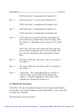 Preview for 17 page of Advantech PCL-720 User Manual