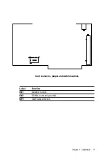 Preview for 11 page of Advantech PCL-734 User Manual