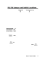 Preview for 12 page of Advantech PCL-740 User Manual