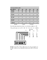 Preview for 17 page of Advantech PCL-740 User Manual