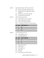 Preview for 22 page of Advantech PCL-740 User Manual