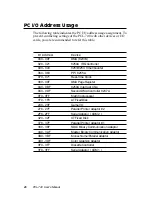 Preview for 29 page of Advantech PCL-740 User Manual