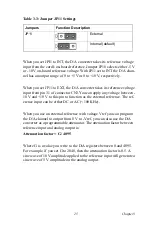 Preview for 33 page of Advantech PCL-818 Series User Manual