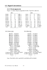 Preview for 38 page of Advantech PCL-818 Series User Manual